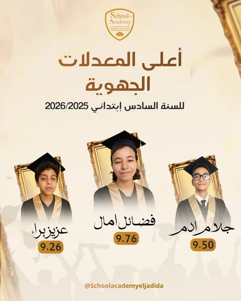 تعلن مؤسسة سكول أكاديمي، بكل فخر واعتزاز، عن أسماء التلاميذ الحاصلين على أعلى المعدلات …