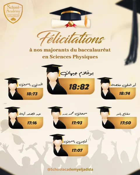 L’établissement School Academy félicite ses élèves ayant obtenu les meilleures moyennes…