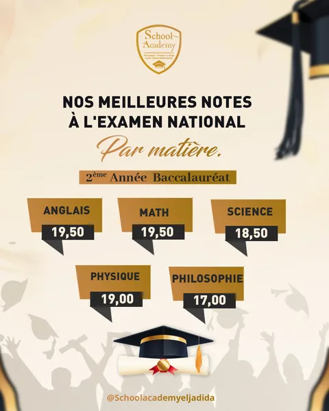 Avec fierté… nous partageons avec vous les meilleurs résultats obtenus à l’examen natio…